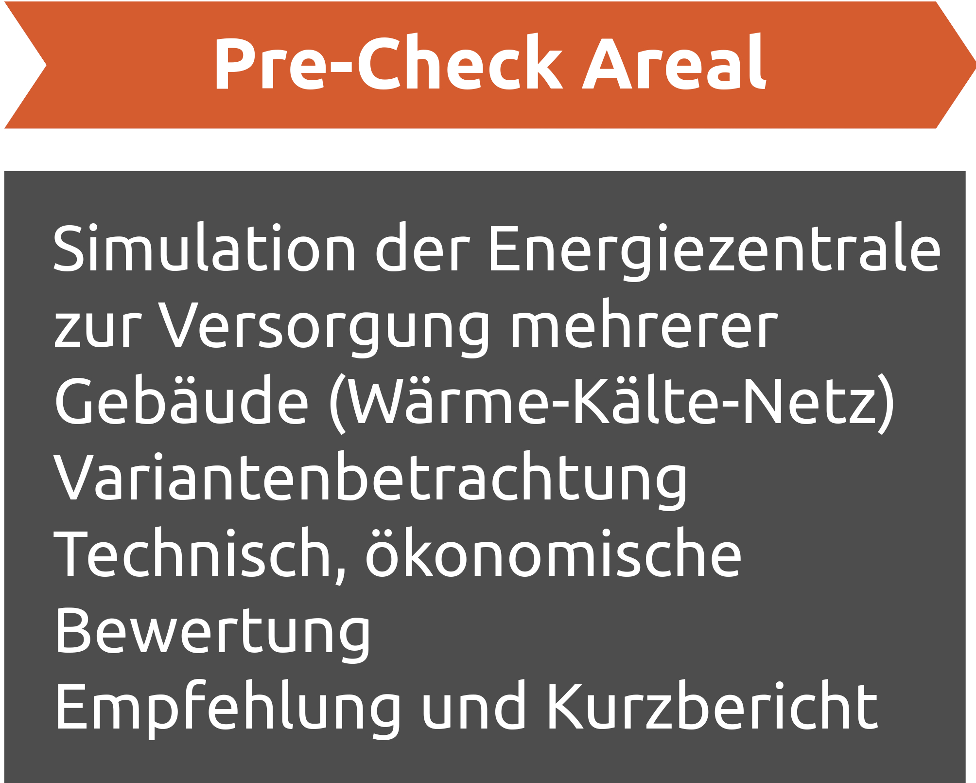 Dienstleistung Simualtion Areal