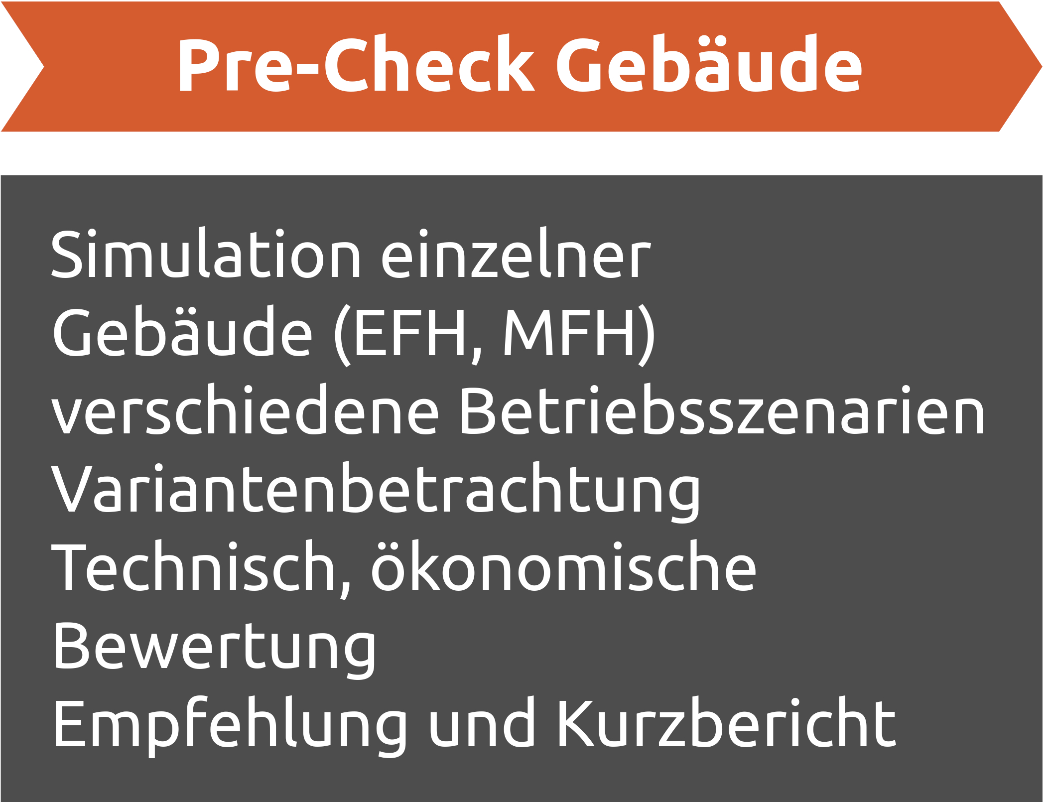 Dienstleistung Simulation Gebäude
