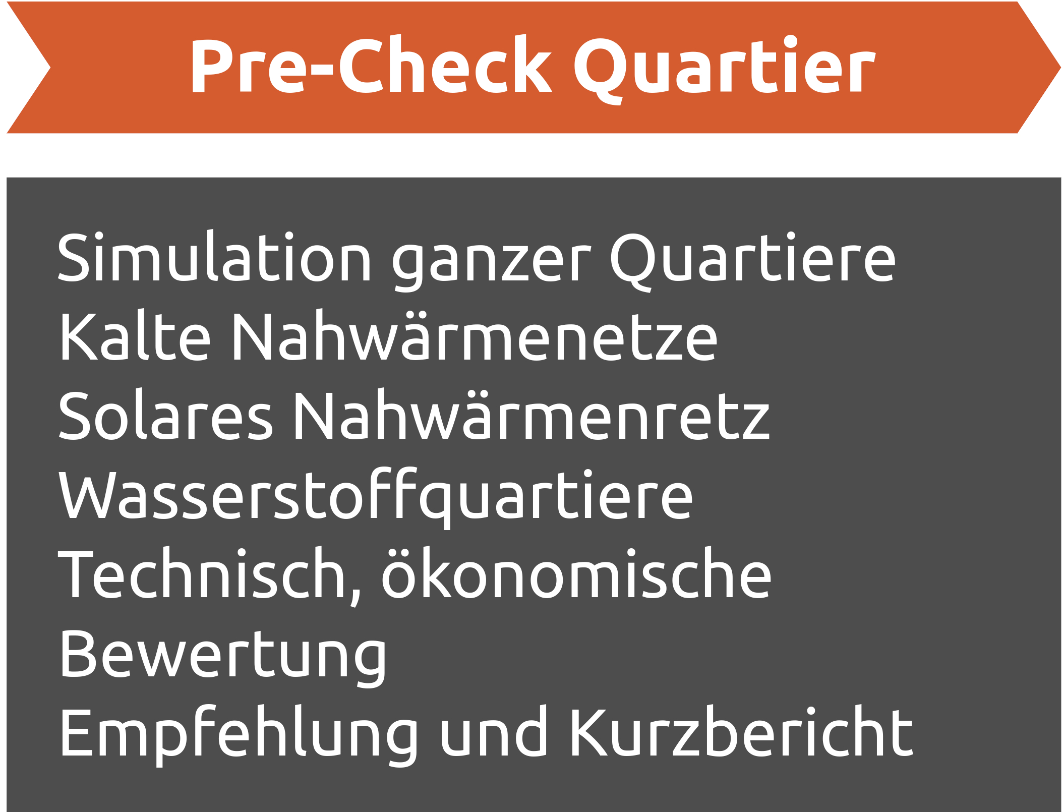 Dienstleistung Simulation Quartier